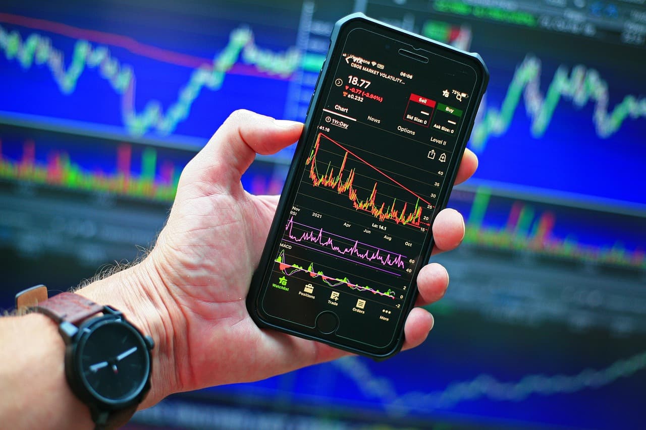 Google Analytics 4 Setup