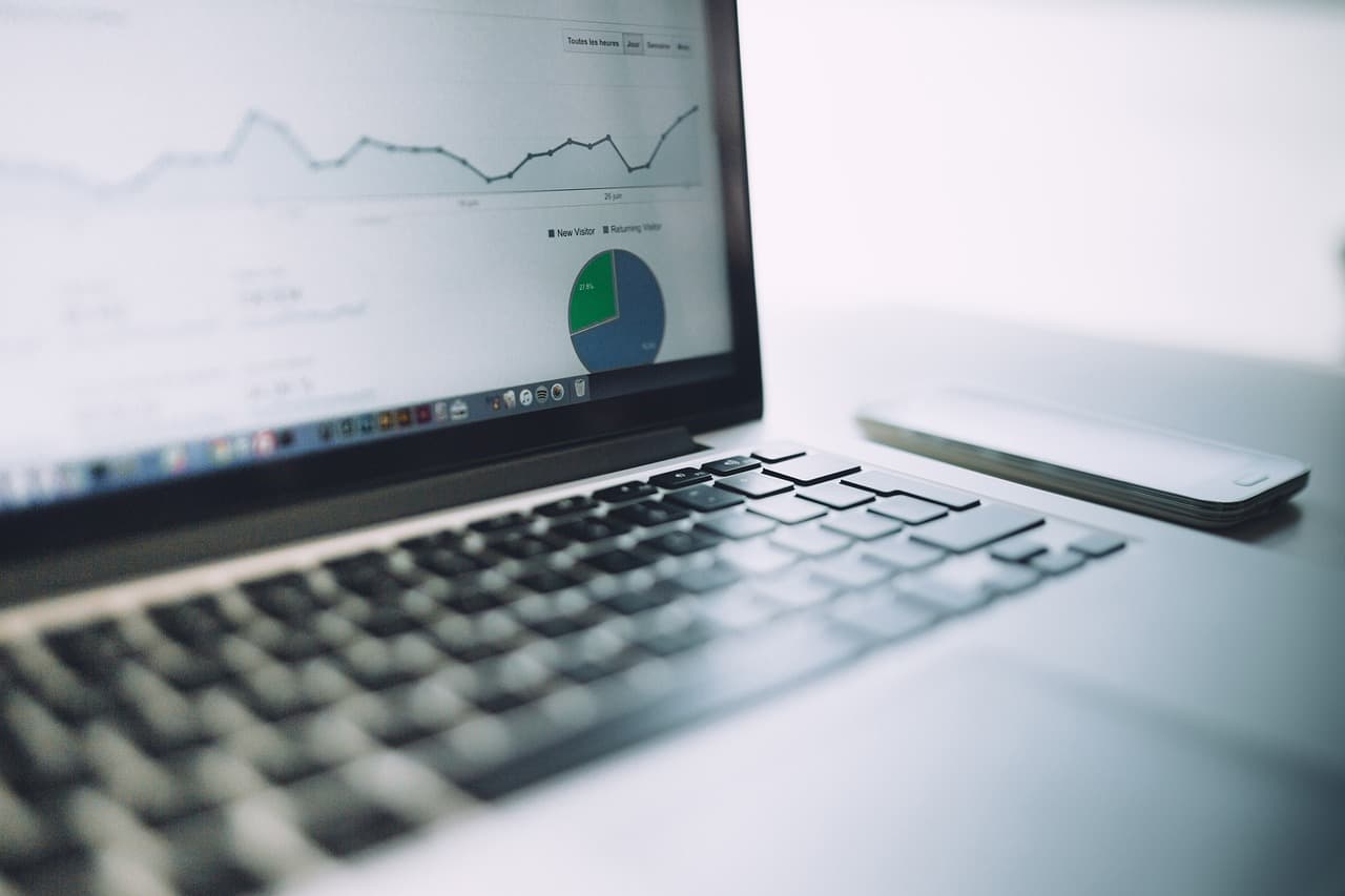 Marketing Audit