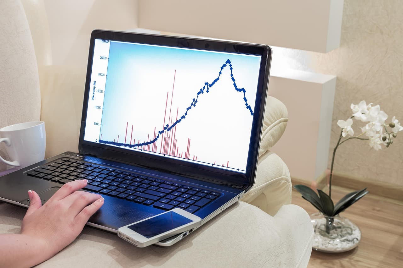 US Market Entry Consulting